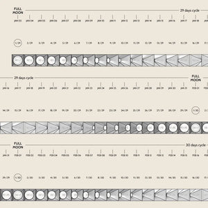 LUNAR CALENDAR - 3D MODEL / 015_001