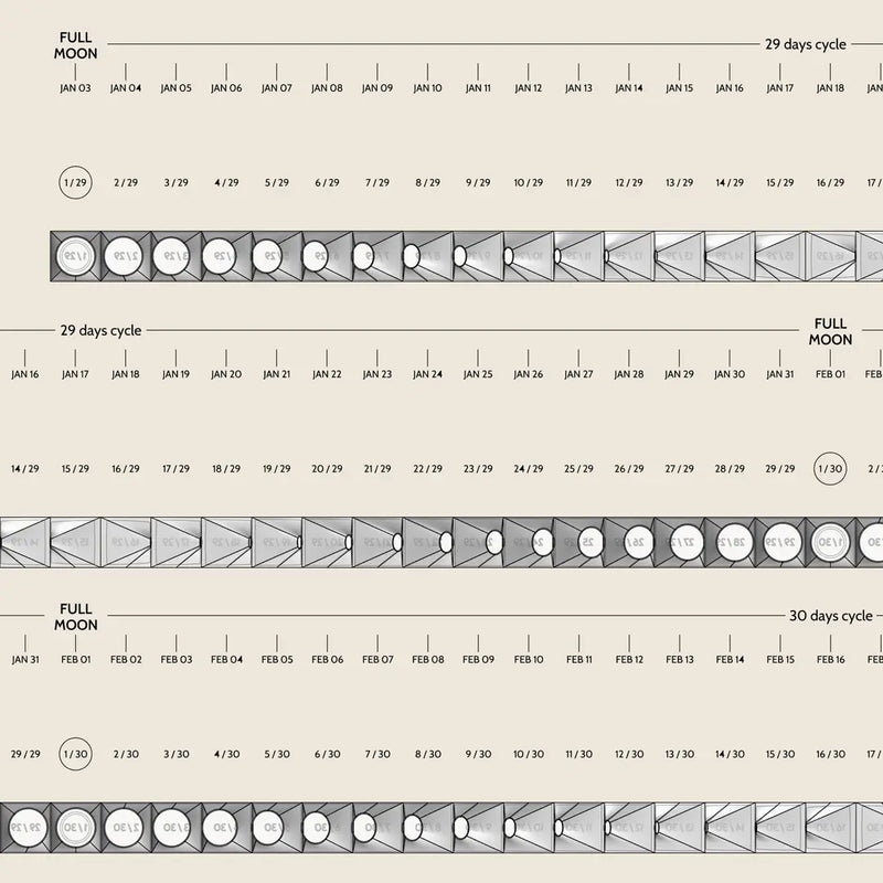 LUNAR CALENDAR - 3D MODEL / 015_001