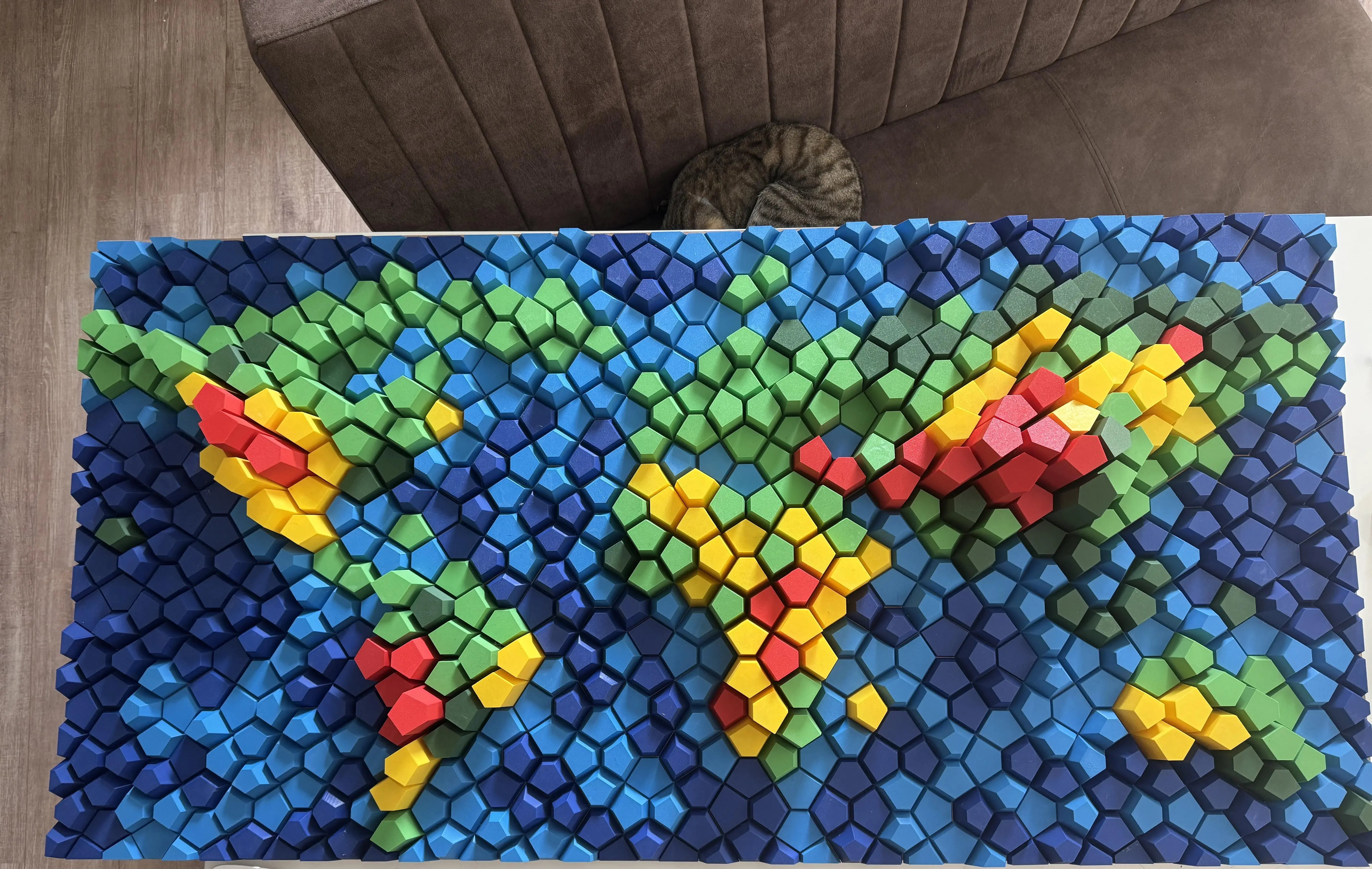 Customer image